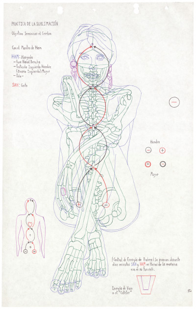 sans titre - © christian berst — art brut