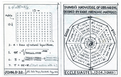 john urho kemp - © christian berst — art brut